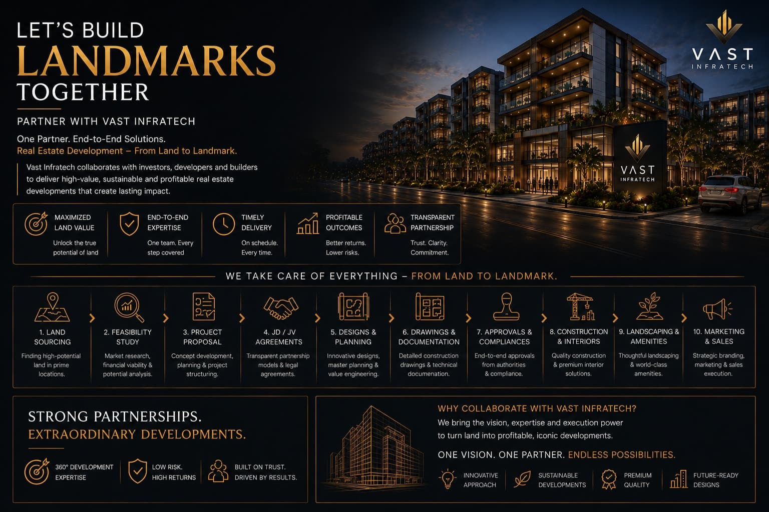 Let's build landmarks together — partner with Vast Infratech for end-to-end real estate development